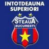 Sport Fotbal Steaua 6355